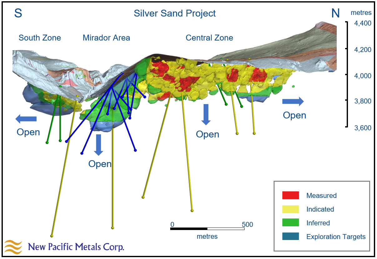Figure 1: Long Section of the Silver Sand resource model, looking west, displaying selected drill holes for the 2021 drill program: yellow drill trace = deep drill holes exploring feeder zones; blue and green drill trace = resource expansion and exp…